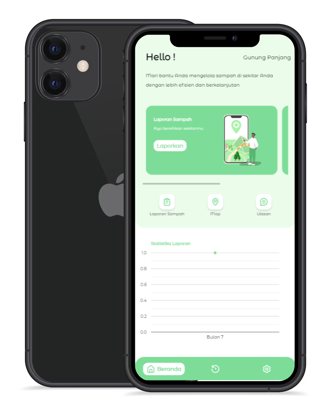 Gambar Tujuan Aplikasi